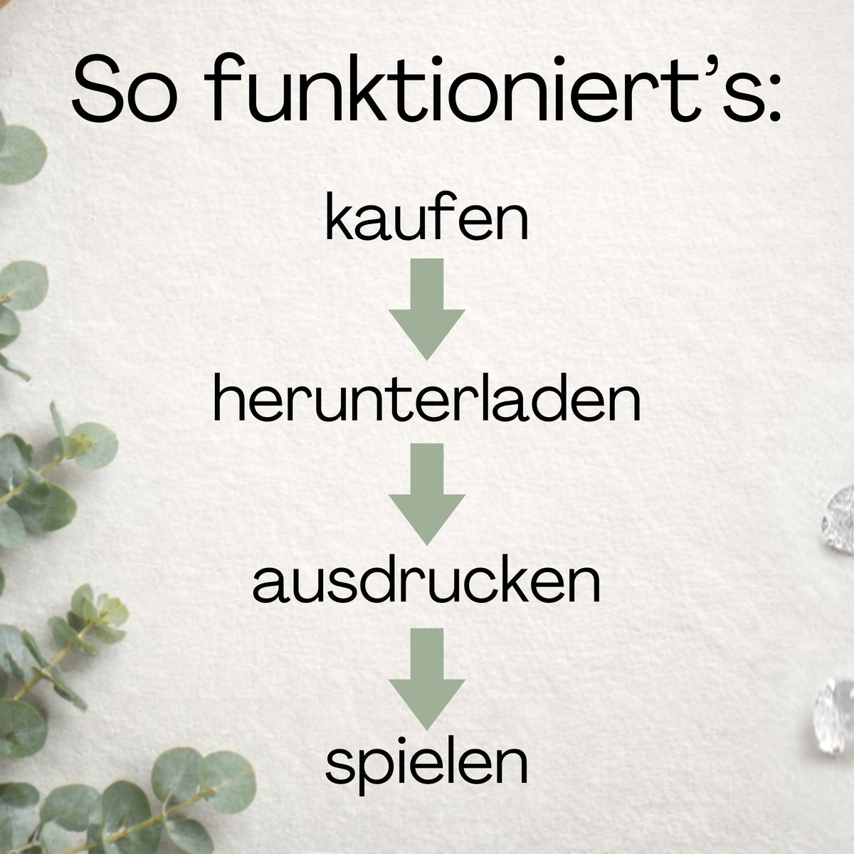 Ablauf in vier Schritten: kaufen, herunterladen, ausdrucken, spielen – Infografik im Eukalyptus-Design