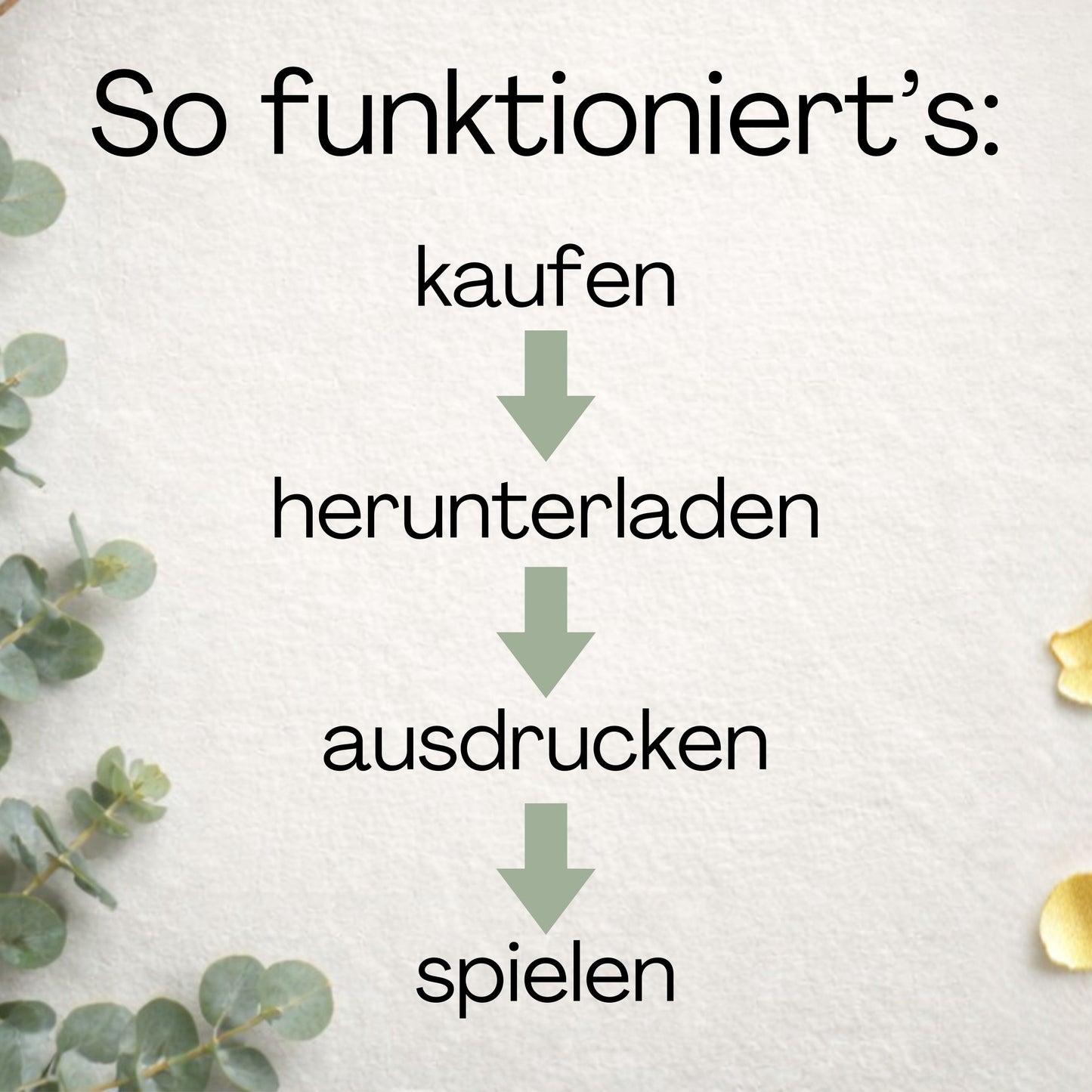 so funktioniert der Kauf bei mir: kaufen, herunterladen, ausdrucken, spielen