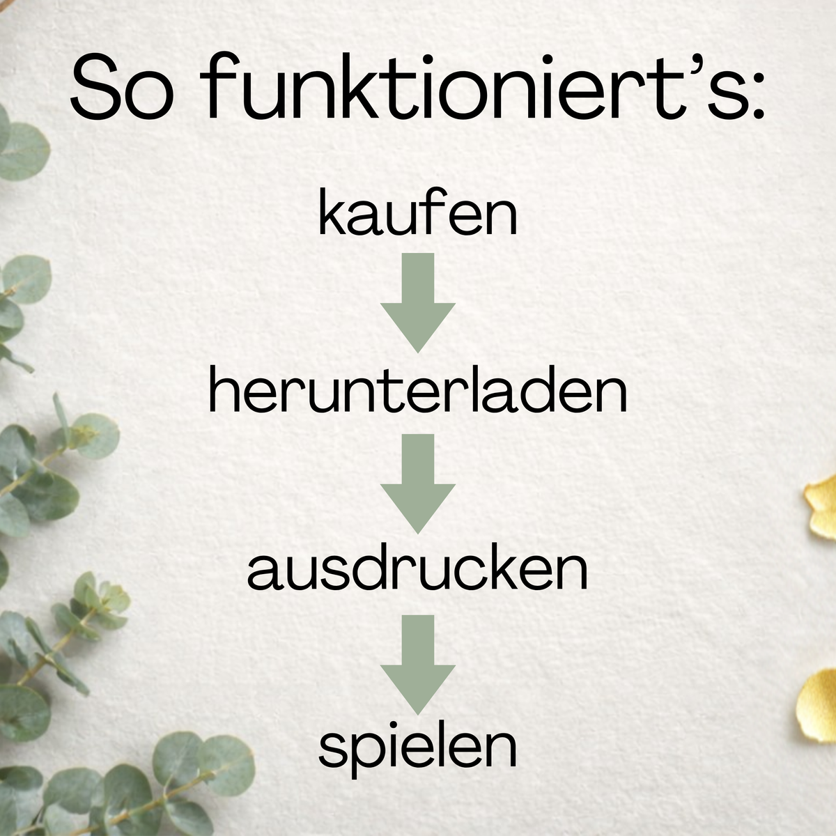 Ablauf des PDF-Downloads: kaufen, herunterladen, ausdrucken, spielen