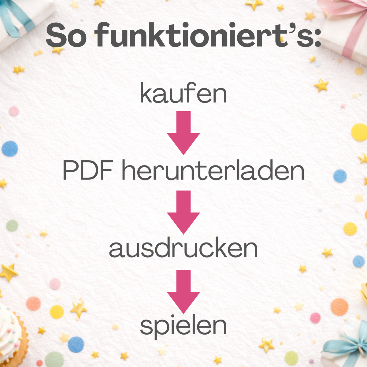 30. Geburtstag Partyspiele zum Ausdrucken – so funktioniert der Ablauf: kaufen, PDF herunterladen, ausdrucken, spielen